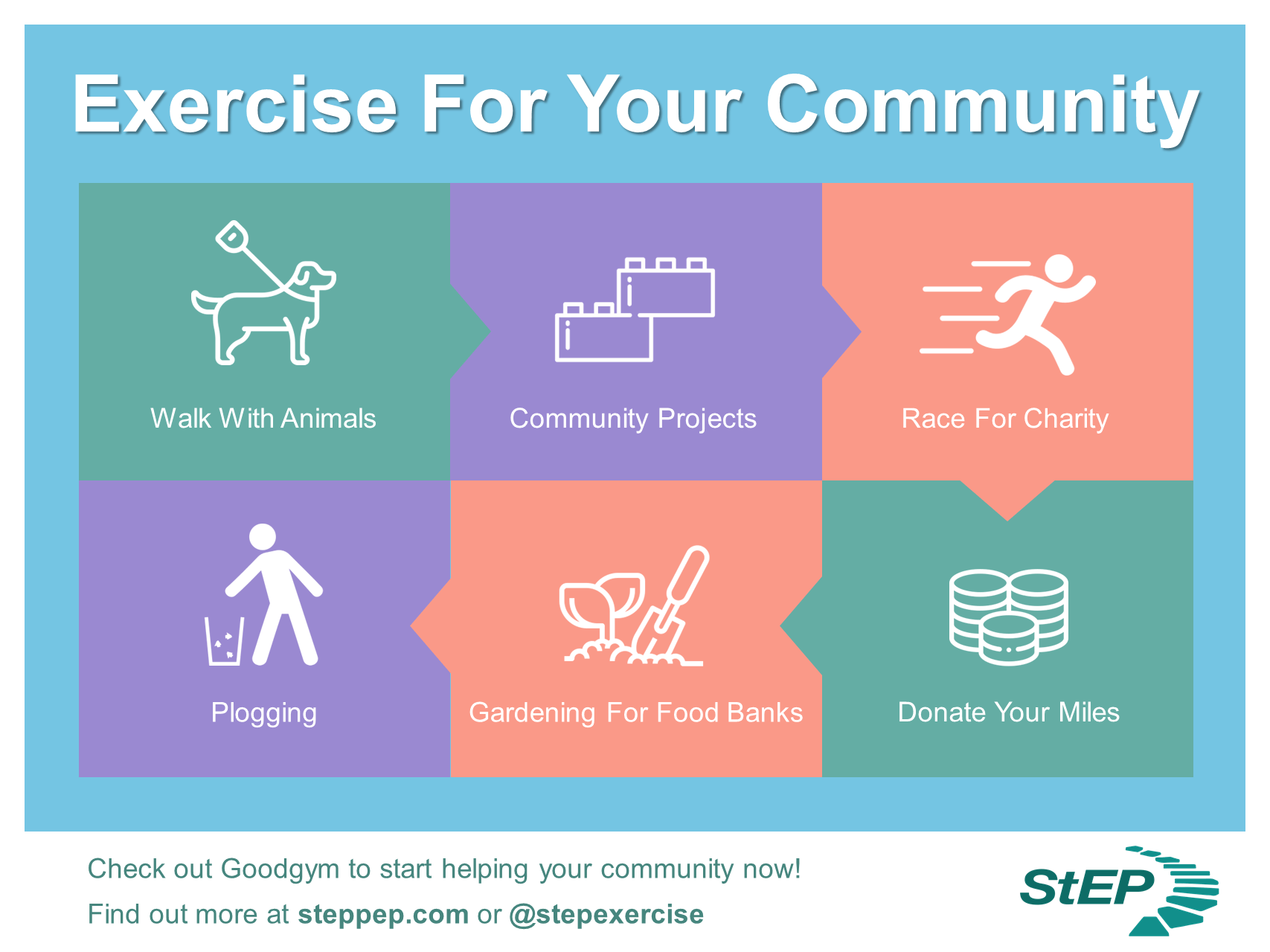 Exercising while helping the community