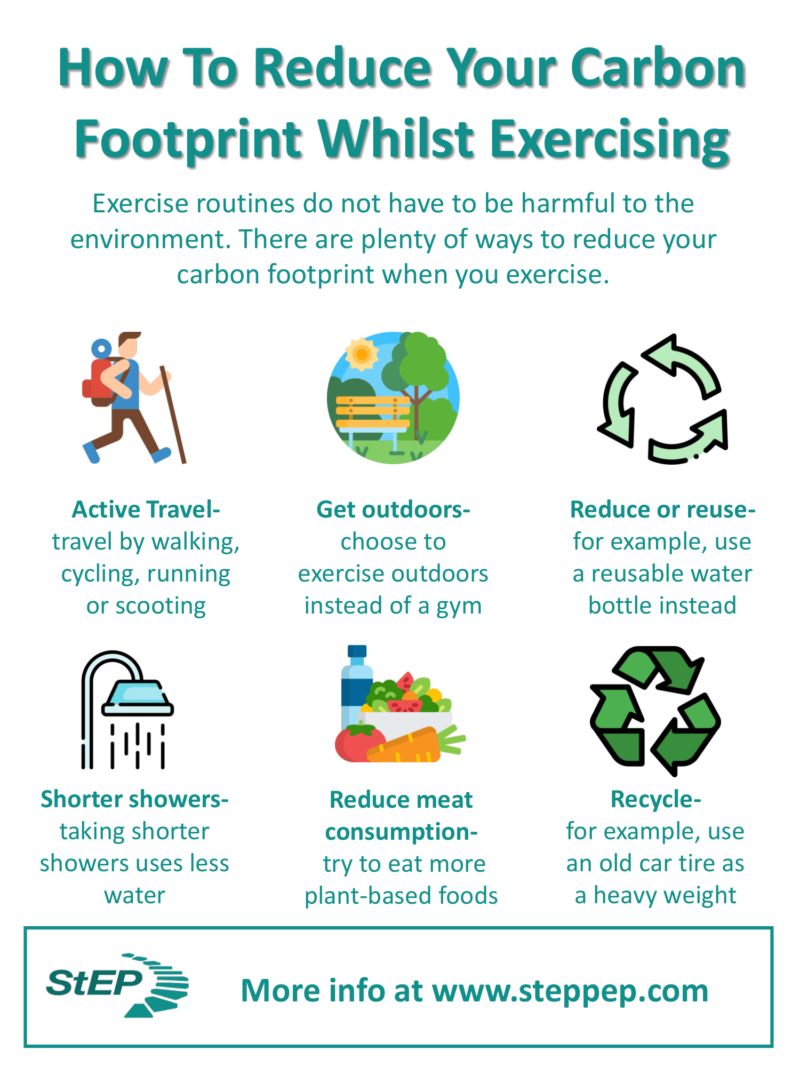 How To Reduce Your Carbon Footprint While You Exercise StEP